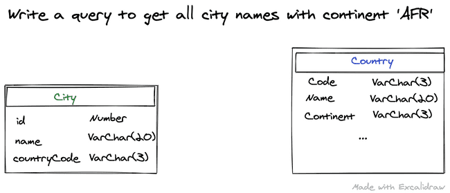 step0 sqljoin
