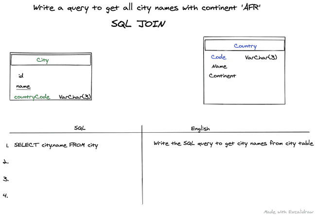 step1 sqljoin